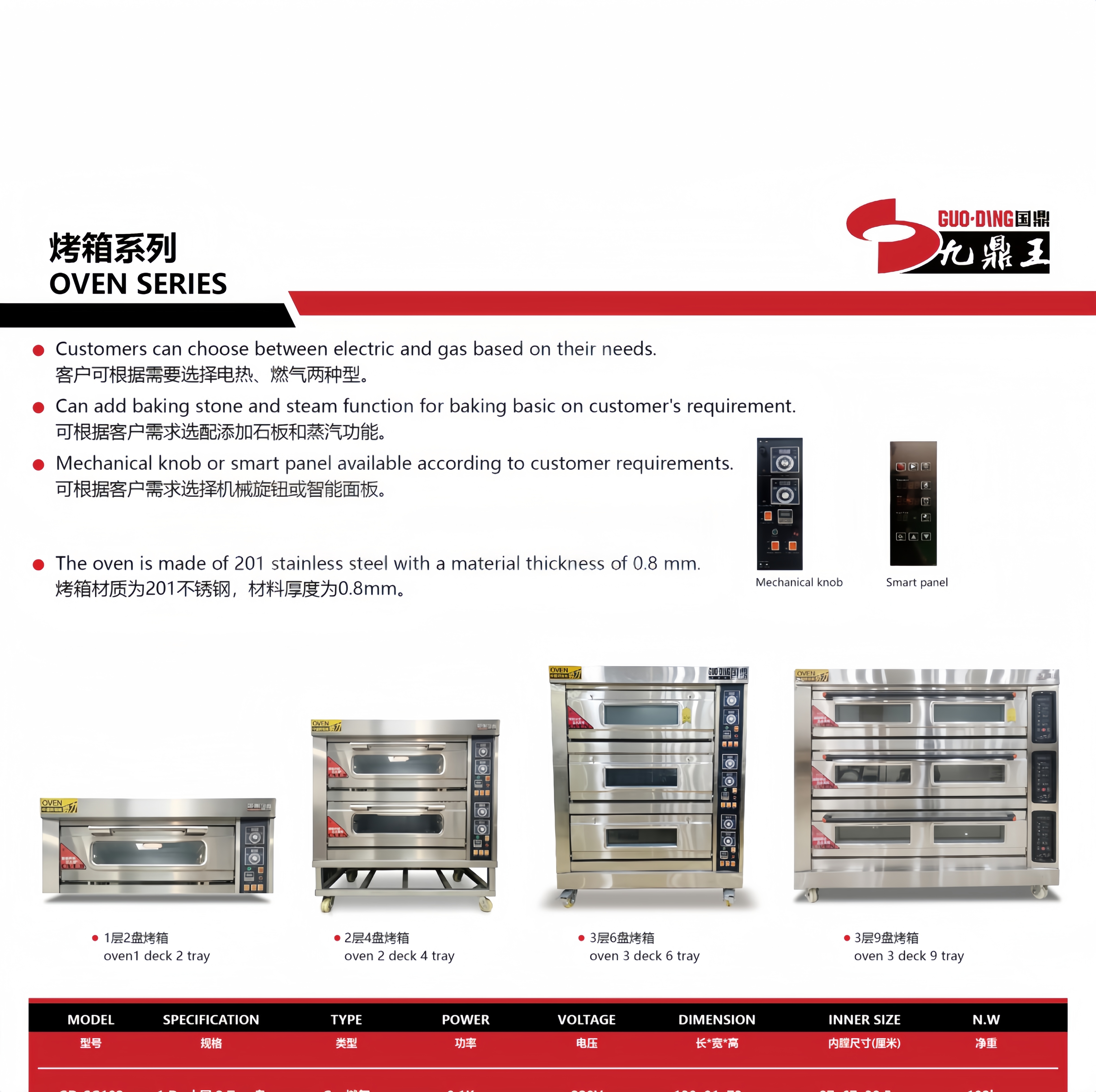 Commercial Guangzhou 3 Deck 6  - Commercial Kitchen Baking Equipment review and price